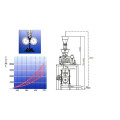 granulator of calcium carbonate granules